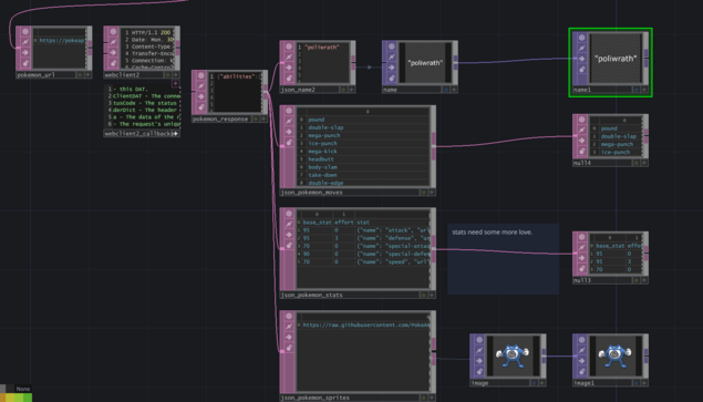 Screenshot of a TouchDesigner network showing how to load a single Pokemon from pokeapi