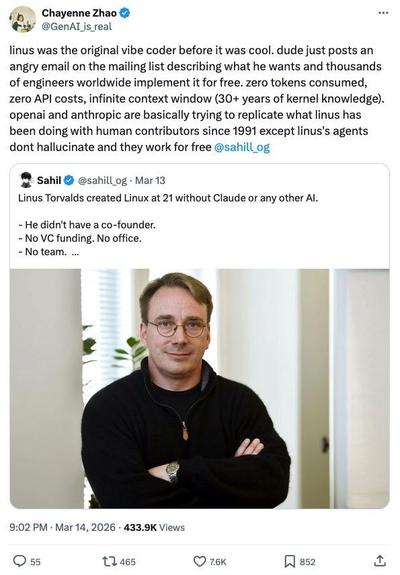 Posted media